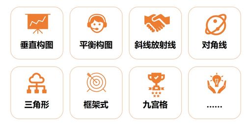 巧用智能創意產品，讓你的廣告“活”起來——探索數字文化創意內容應用服務