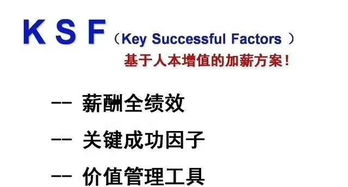 企業(yè)管理8大痛點(diǎn)詳解及解決方案 突破瓶頸，實(shí)現(xiàn)盈利增長(zhǎng)